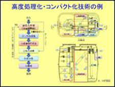 「浄化槽フォーラム in 江南」事例紹介（9）