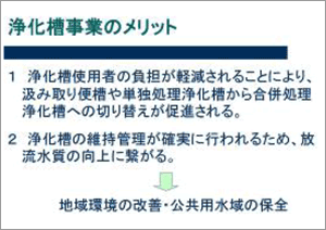 浄化槽事業のメリット1浄化槽使用者の負担が軽減されることにより、汲み取り便槽や単独処理浄化槽から合併処理浄化槽への切り替えが促進される。2浄化槽の維持管理が確実に行われるため、放流水質の向上に繋がる。地域環境の改善・公共用水域の保全