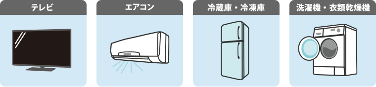 テレビ、エアコン、冷蔵庫・冷凍庫、洗濯機・衣類乾燥機