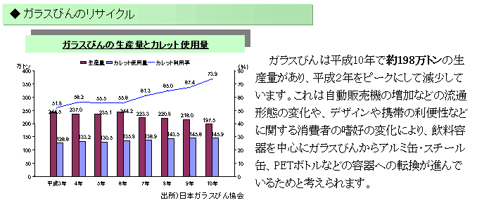 図