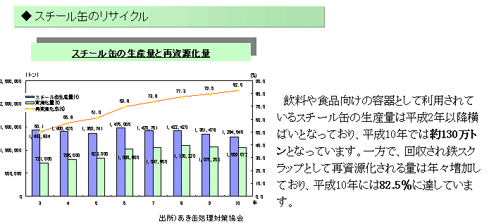 図