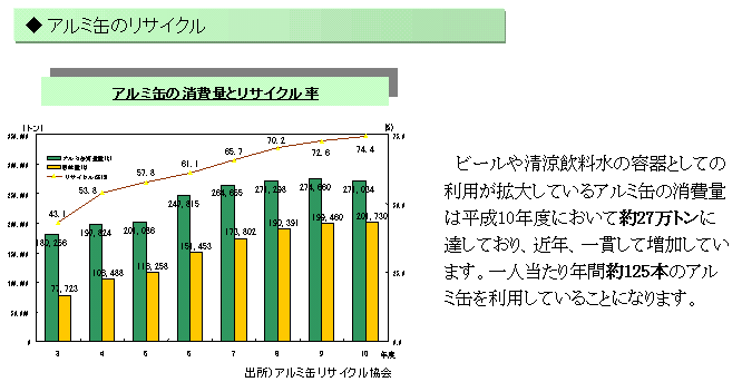 図