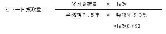 計算式図