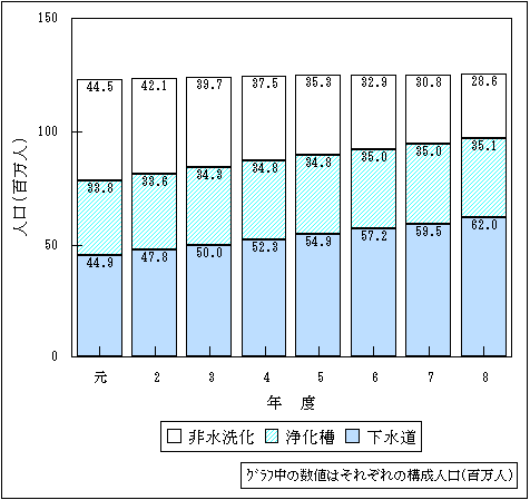 図