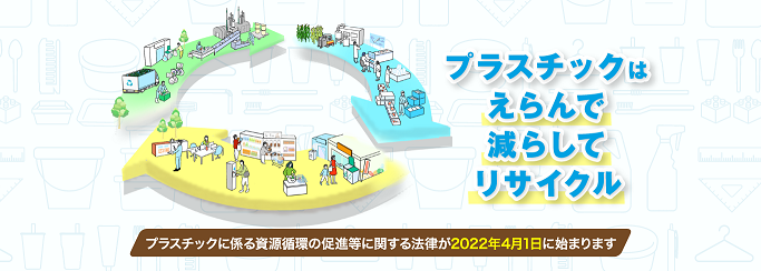 「プラスチック資源循環」に関する特設ウェブサイトは、こちらからアクセス可能です