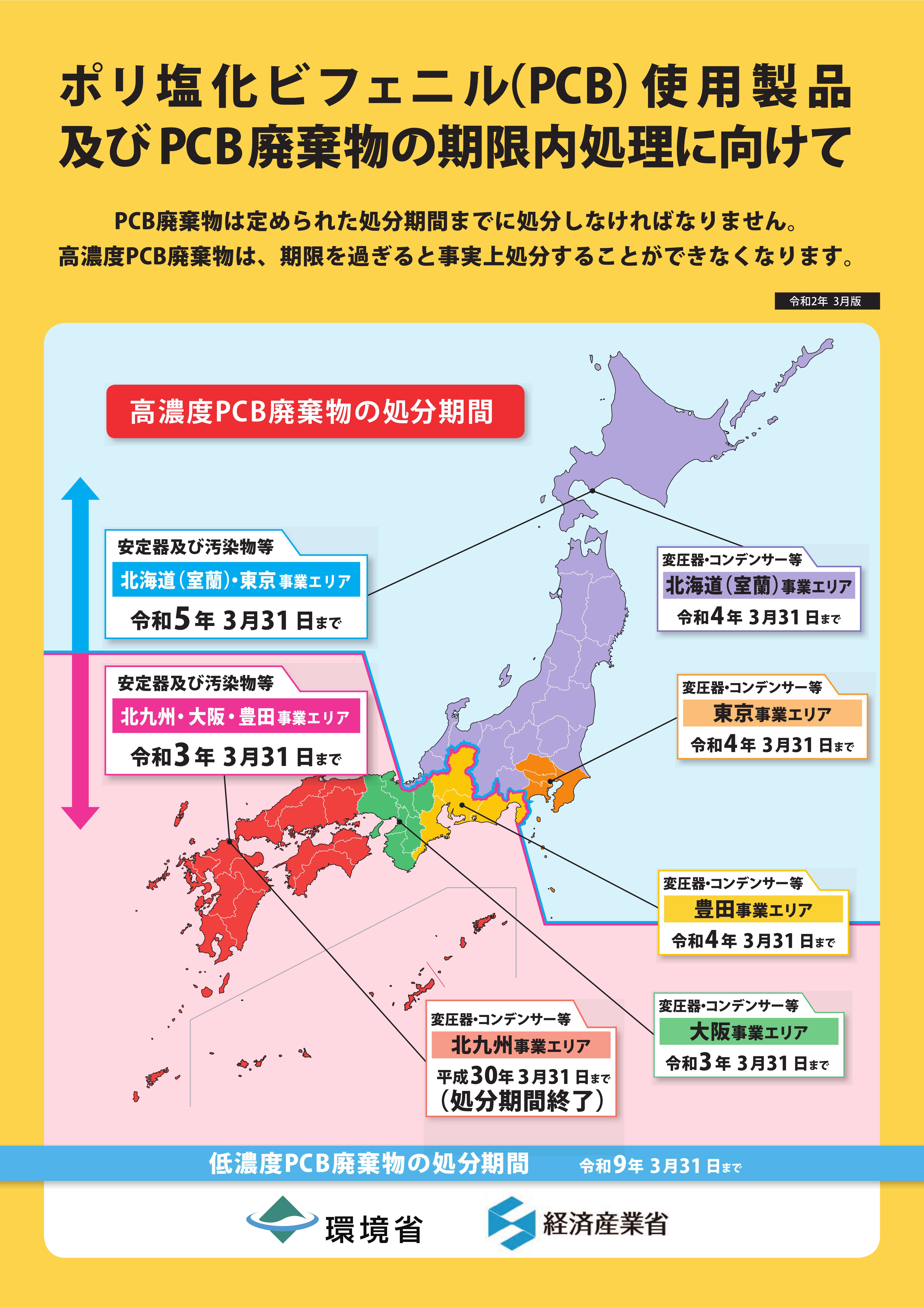 画像：ポリ塩化ビフェニル（ＰＣＢ）廃棄物の期限内処理に向けて 表紙