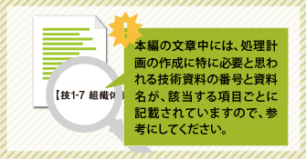 本編の文章中には、処理計画の作成に特に必要と思われる技術資料の番号と資料名が、該当する項目ごとに記載されていますので、参考にしてください。