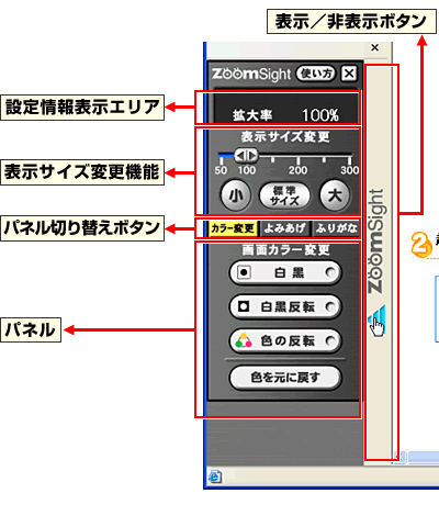 画像：コントローラー　各部名称の説明図