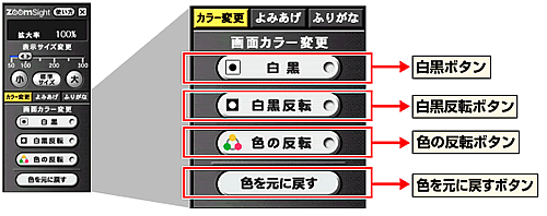 画像：コントローラー　画面カラー変更機能の説明図