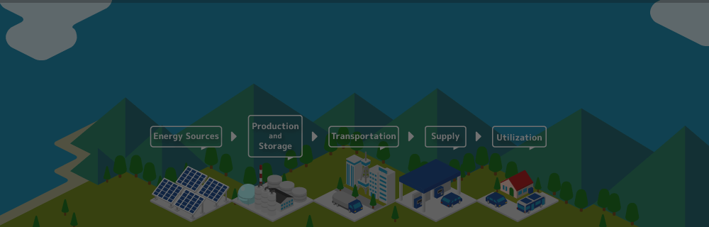 脱炭素水素サプライチェーンとは