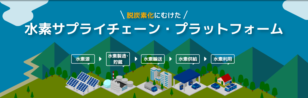 脱炭素水素サプライチェーンとは