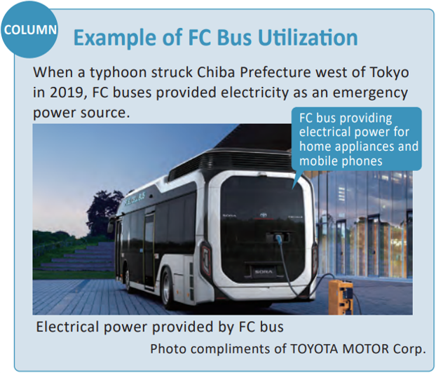 燃料電池バスのコラム