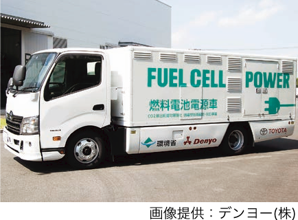 燃料電池電源車・燃料電池式稼働型発電装置