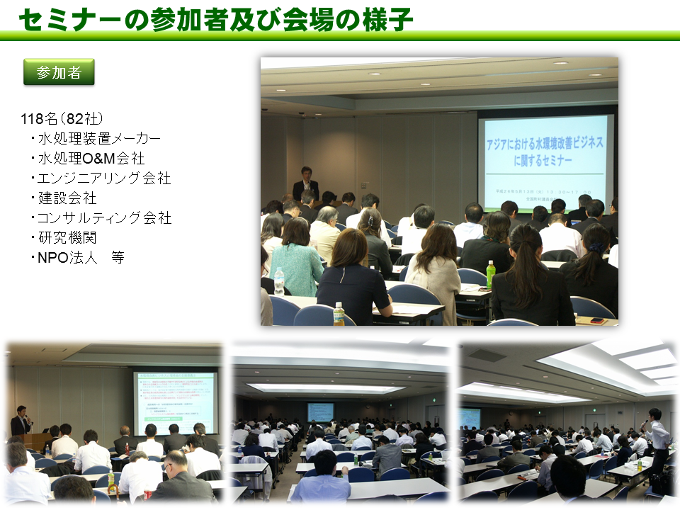 環境省 アジア水環境改善ビジネス