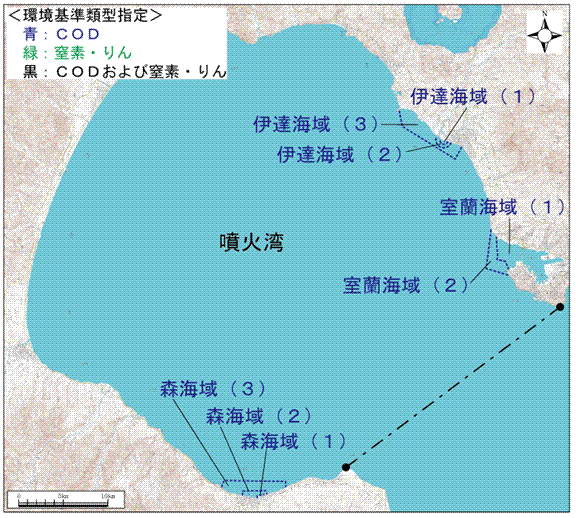 噴火湾環境基準類型の指定