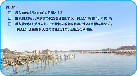 目標時期の設定としては、震災前、より以前、目標時期を設定しない、などの例が考えられます