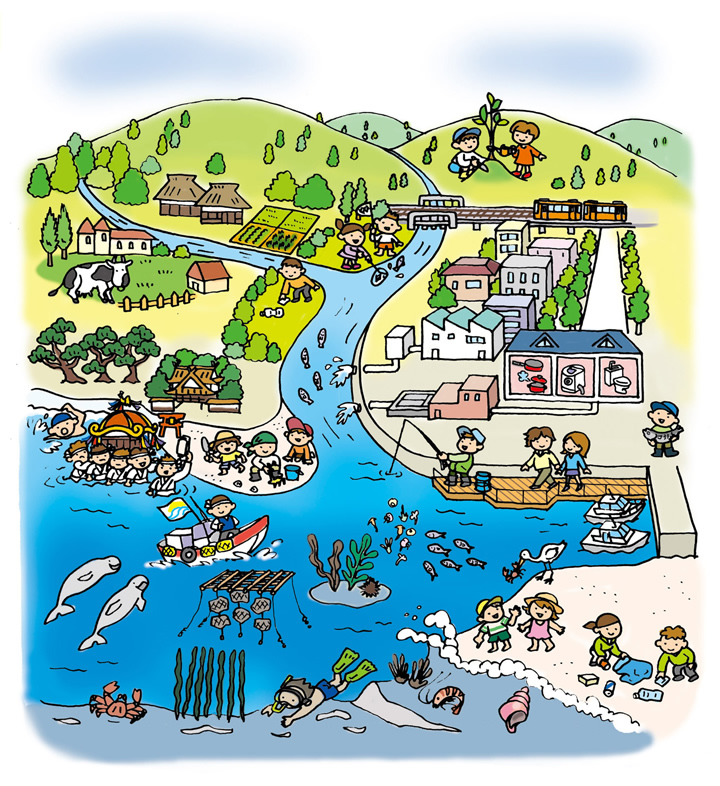里海ネットは環境省が里海に関する情報を提供しています