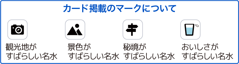 カード掲載のマークについて