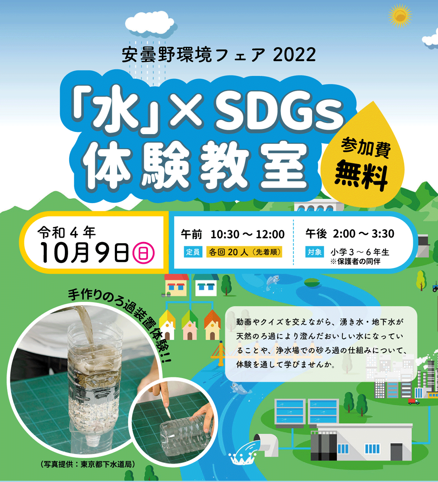 安曇野環境フェア2022「水」× SDGs体験教室