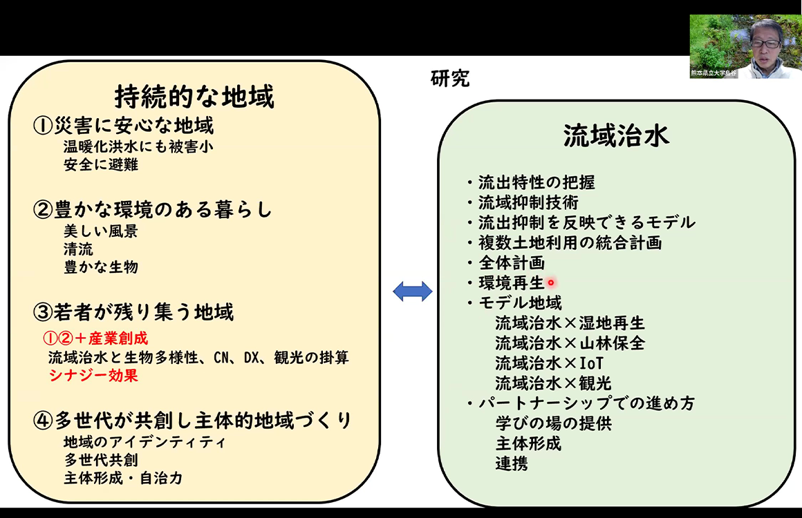 第2回GP塾_島谷先生講演資料画像