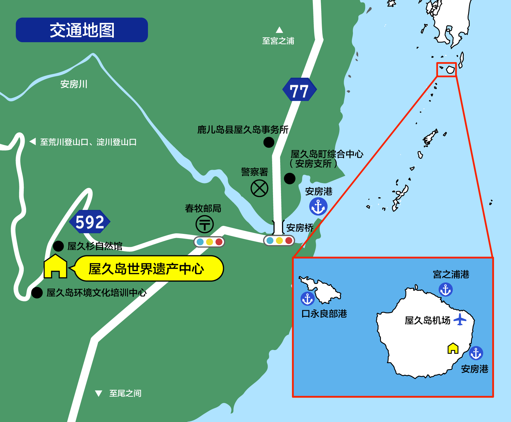 交通地图：屋久岛世界遗产中心位于屋久岛的东南部，从最近的安房港放眼望去，处于山的西侧。如果您从位于该岛东北部的宫之浦港或屋久岛机场出发，取道77号县道向南，穿过流向安房港的安房川，向西（右侧）直行，在右边的春牧邮局路口右转（进入592号县道），继续沿着道路前进。在中心旁边，稍微往前，便是屋久杉自然博物馆，再往前是屋久岛环境文化培训中心。更多详情请参见文中的交通信息。