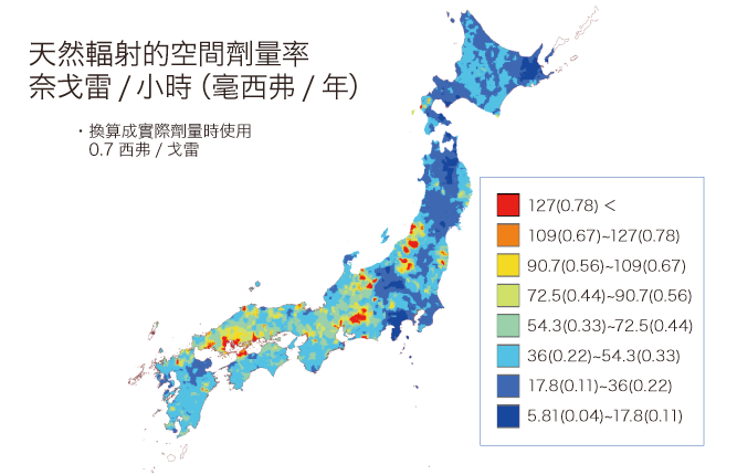 Ambient dose rates of natural radiation Nanogray/h (msv/y)